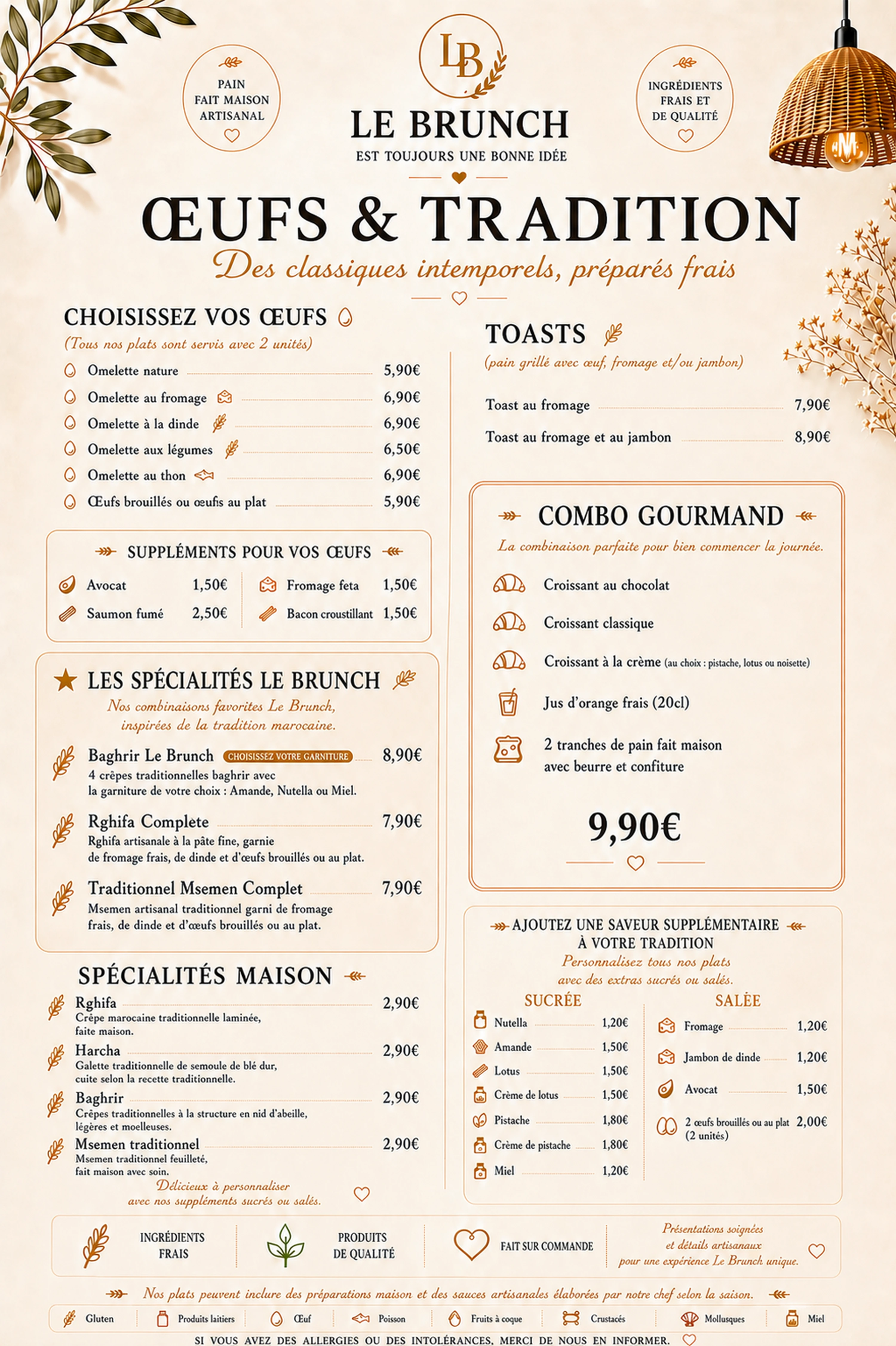 Petits-déjeuners - Page 5
